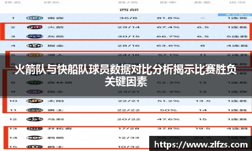 火箭队与快船队球员数据对比分析揭示比赛胜负关键因素