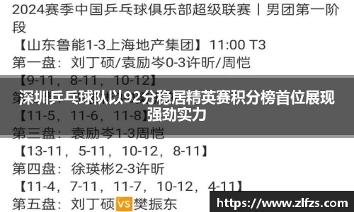 深圳乒乓球队以92分稳居精英赛积分榜首位展现强劲实力