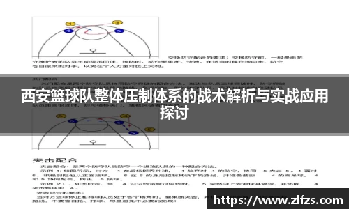 西安篮球队整体压制体系的战术解析与实战应用探讨
