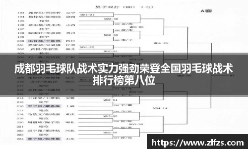成都羽毛球队战术实力强劲荣登全国羽毛球战术排行榜第八位