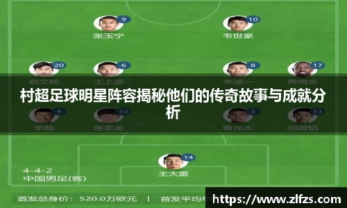 村超足球明星阵容揭秘他们的传奇故事与成就分析