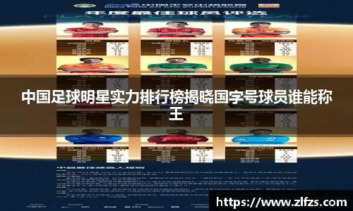 中国足球明星实力排行榜揭晓国字号球员谁能称王